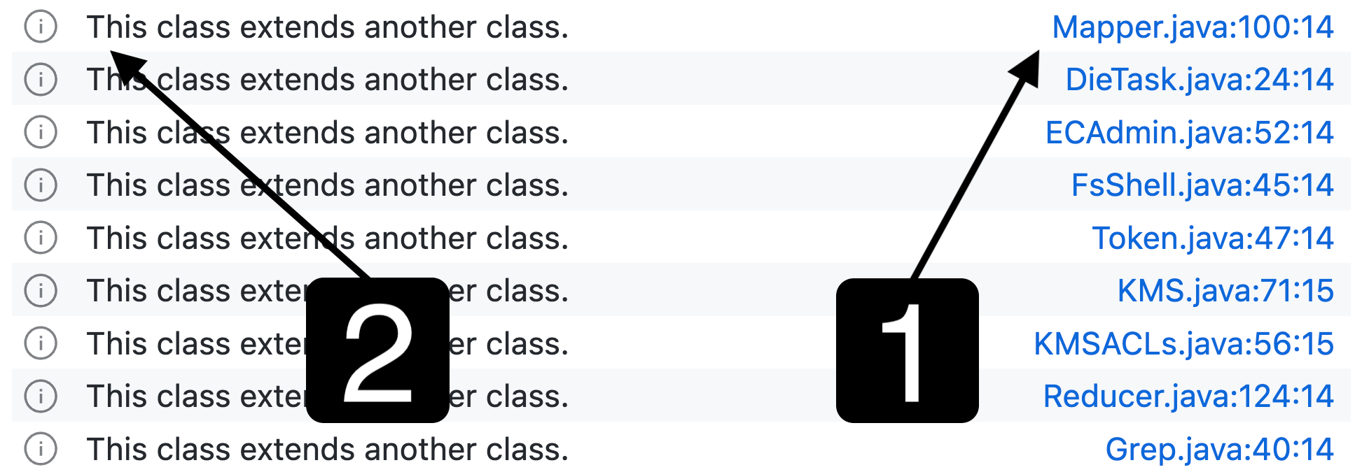 Results of basic select statement