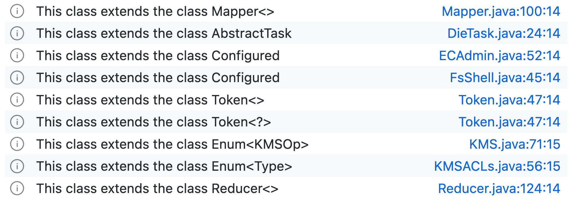 Results of extended select statement