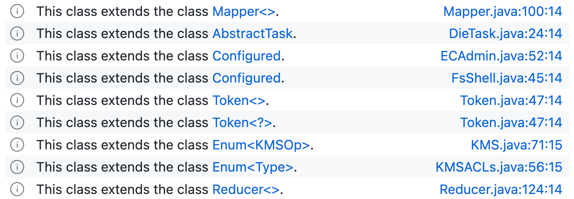 Results including links